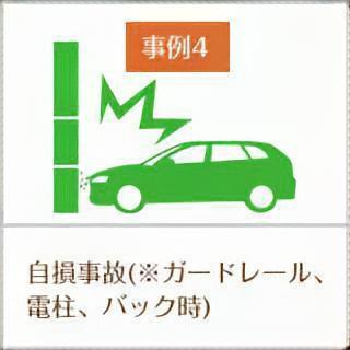 事例4、自損事故を起こしてしまった