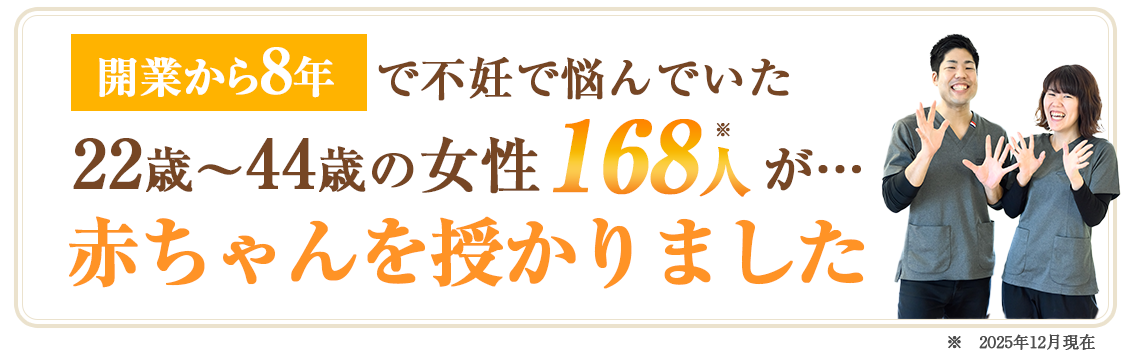 ブランディング