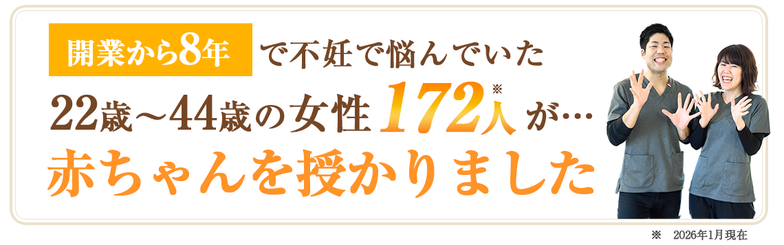 ブランディング